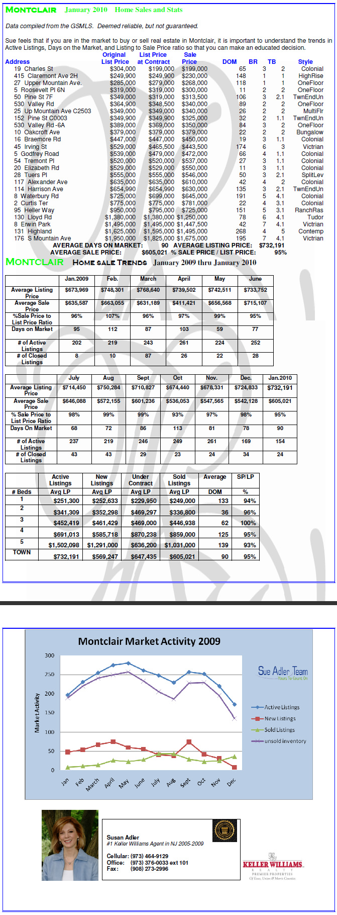 chart_153