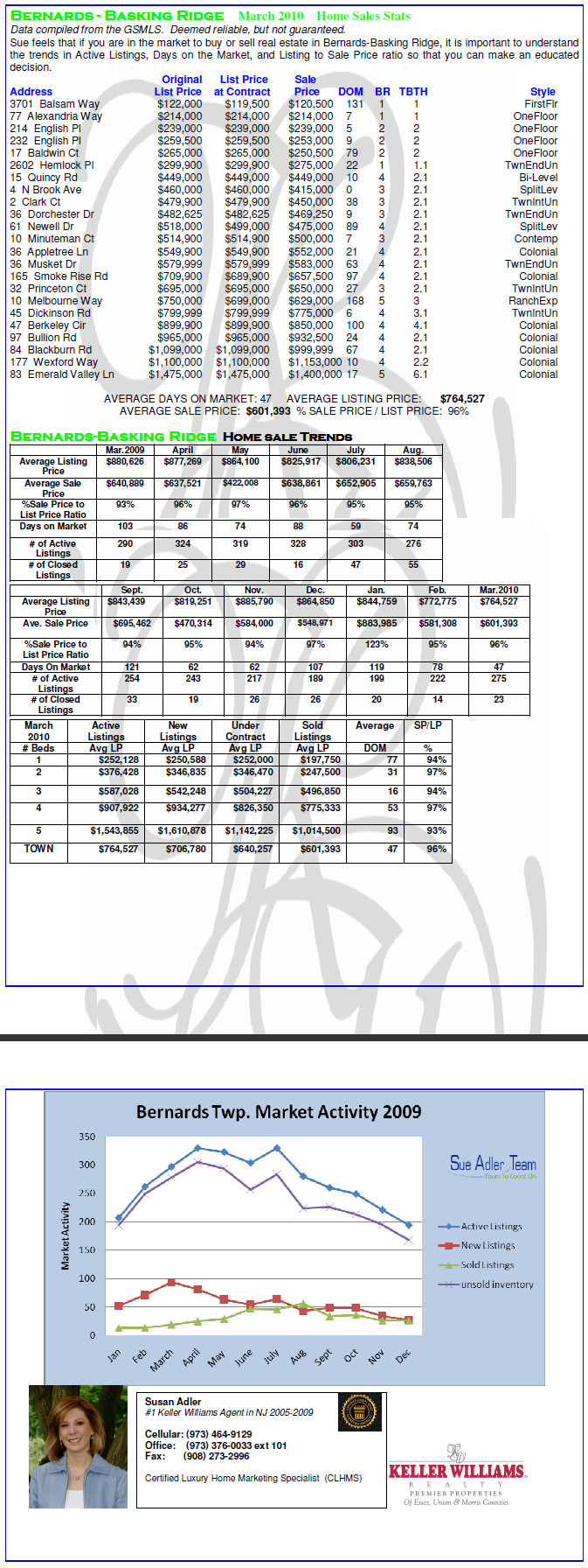 chart_117