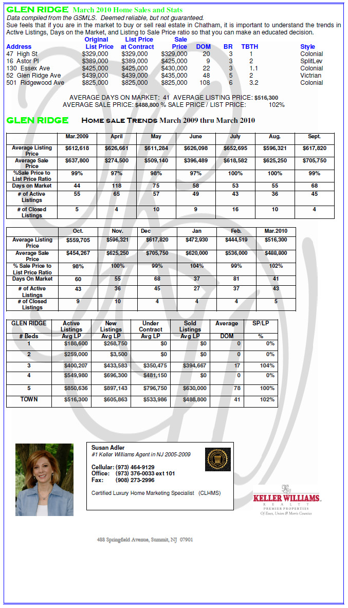 chart_118