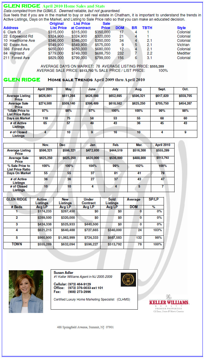 chart_104