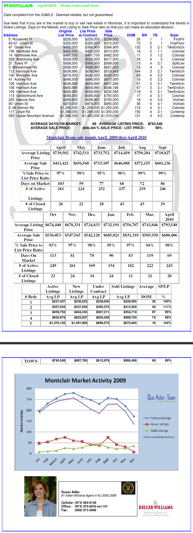 chart_111