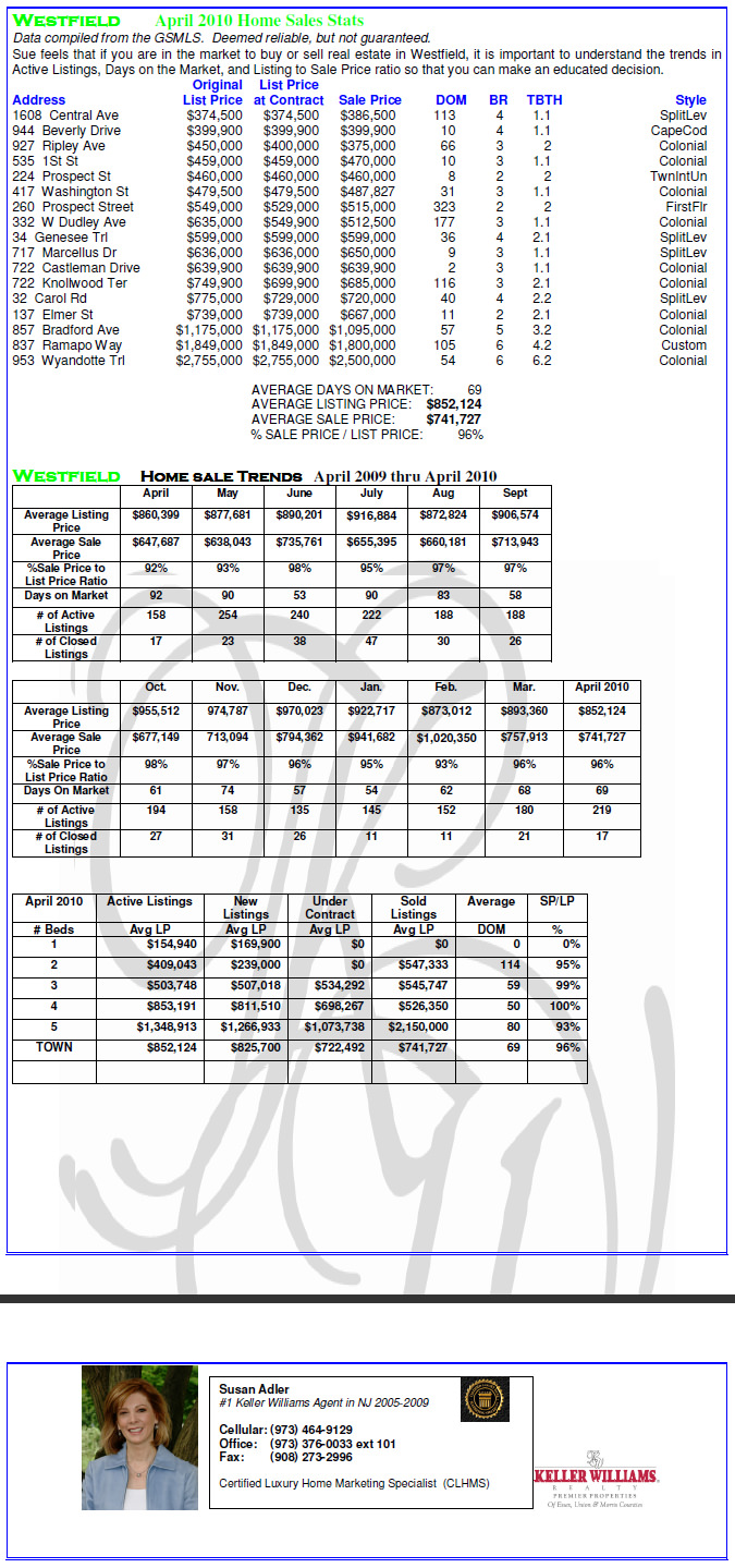chart_114