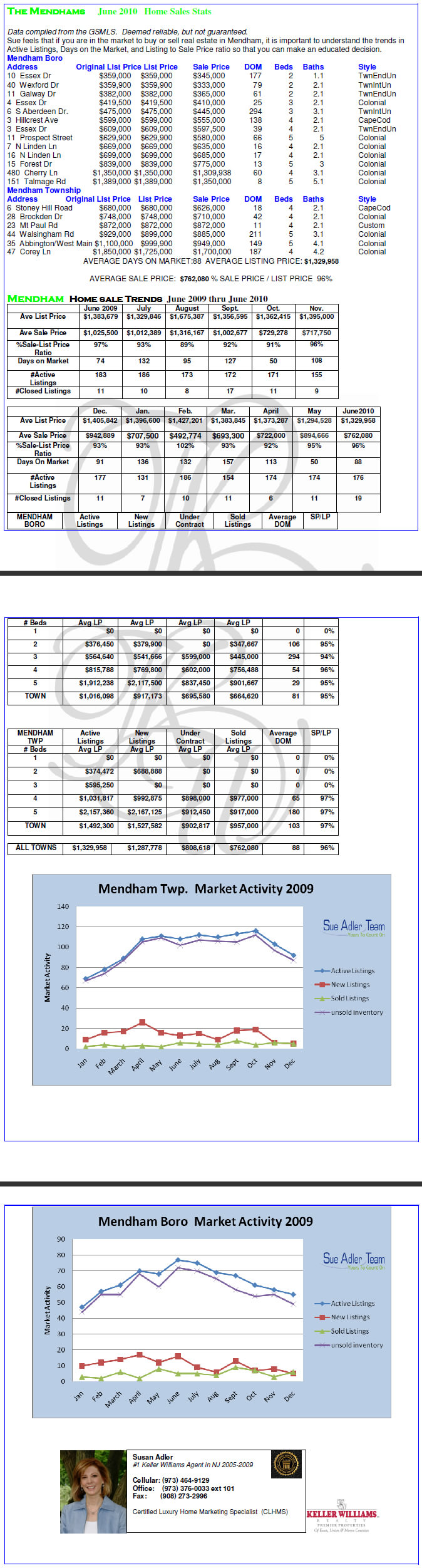 chart_81