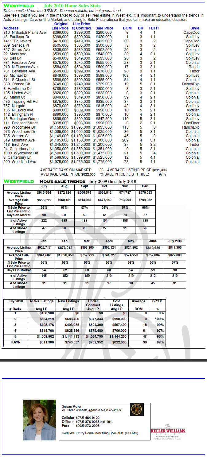 chart_72