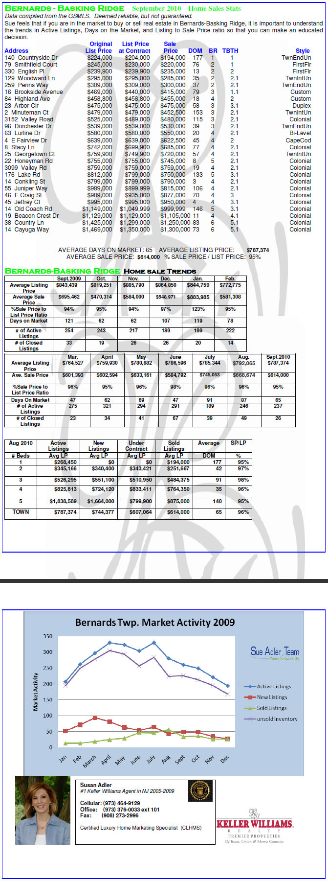 chart_37