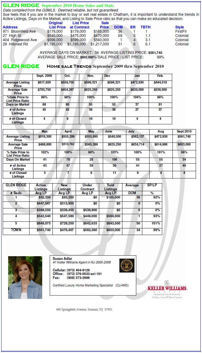 chart_38