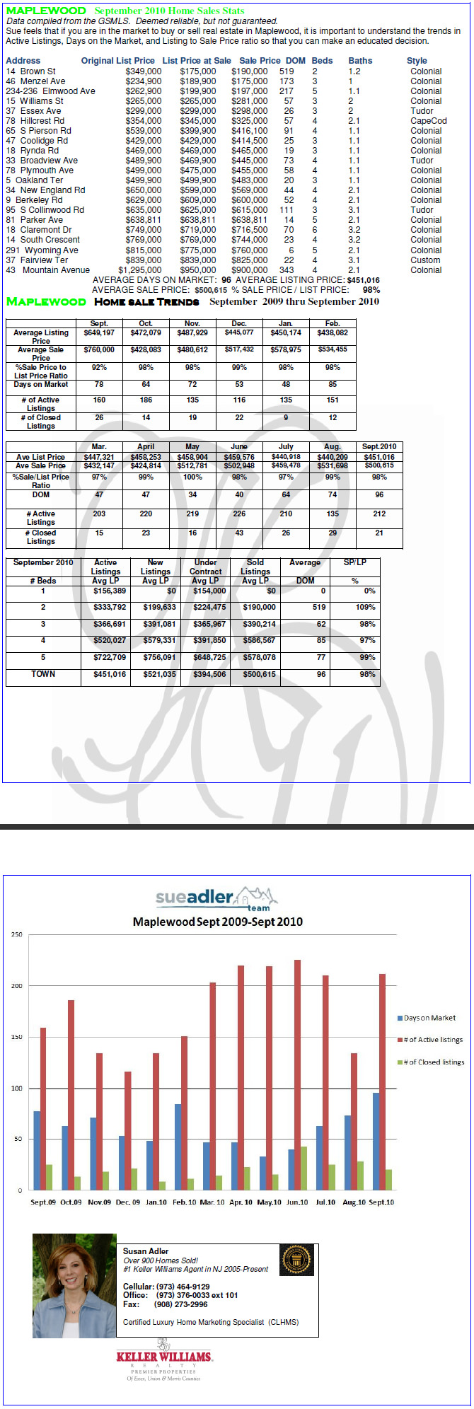 chart_41