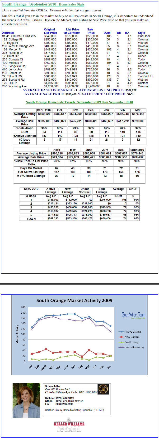 chart_43