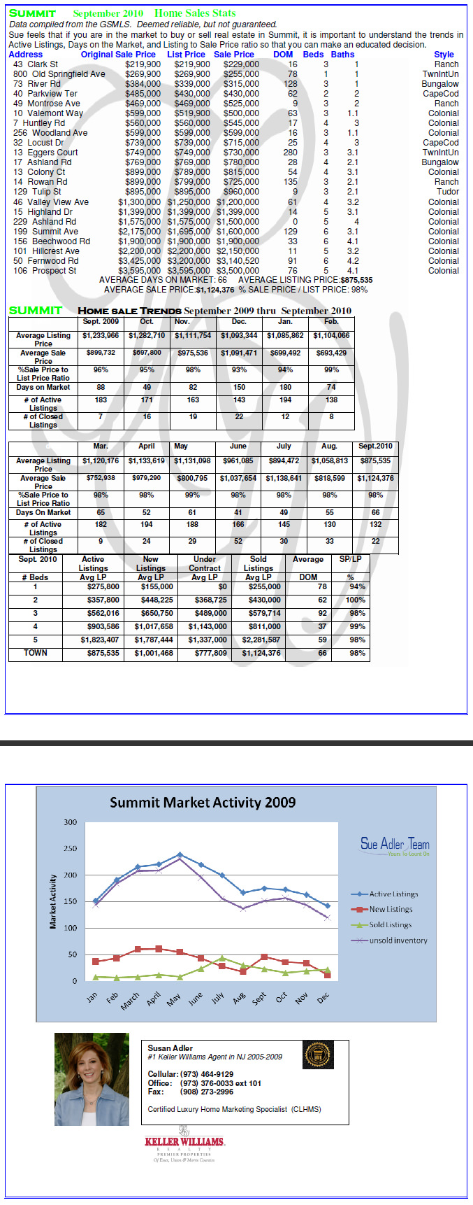 chart_44