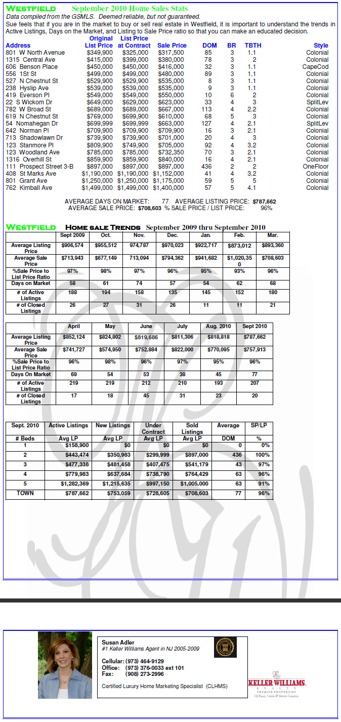 chart_45
