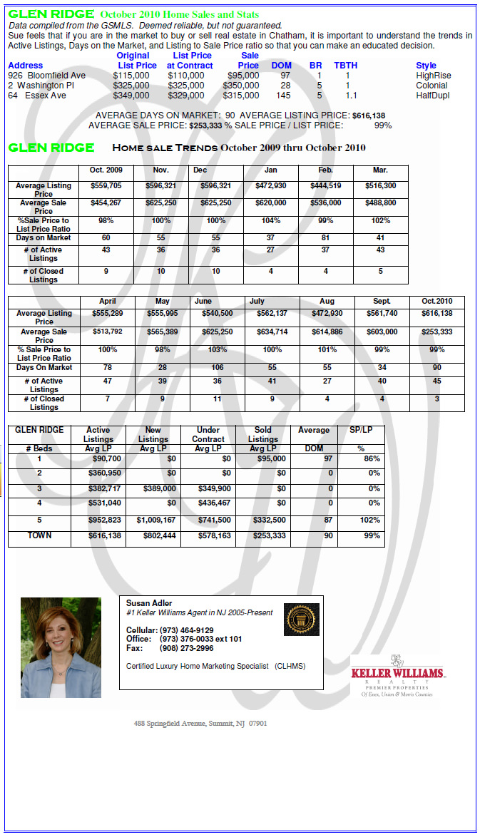 chart_26