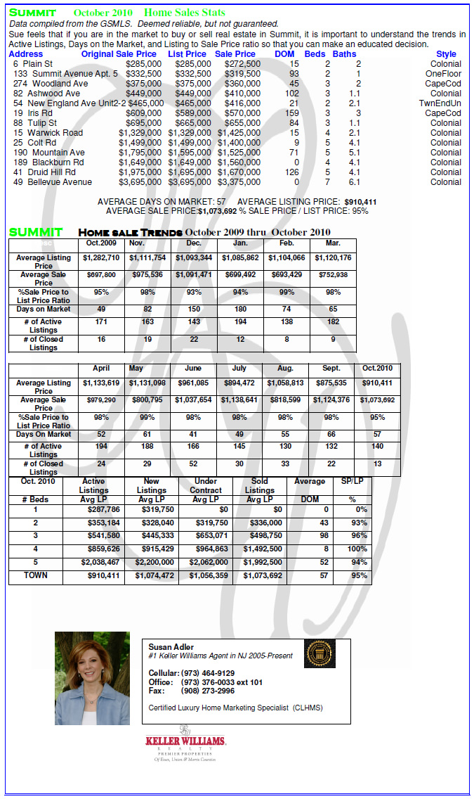 chart_33
