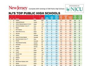 Top Schools JPEG